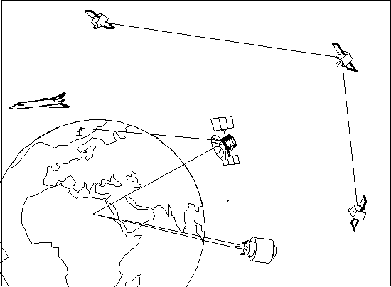 Figure 1-1. The View from Space